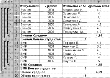 Закрепление строк и столбцов - student2.ru