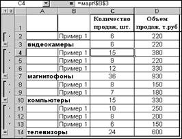 Закрепление строк и столбцов - student2.ru