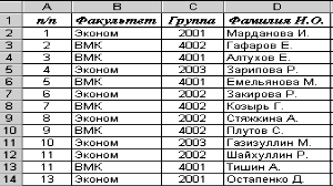 Закрепление строк и столбцов - student2.ru