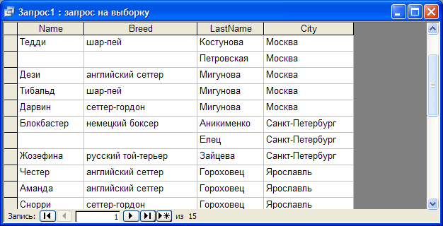 Запросы из нескольких таблиц - student2.ru