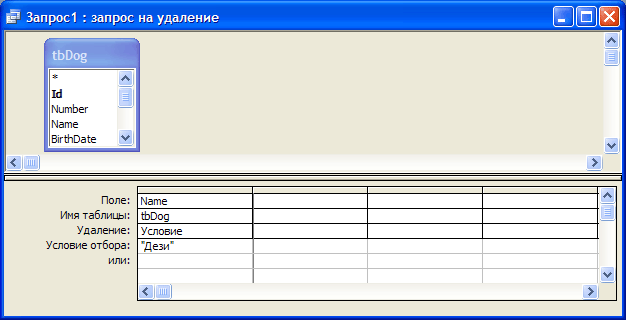 Запросы на изменение, удаление, добавление - student2.ru