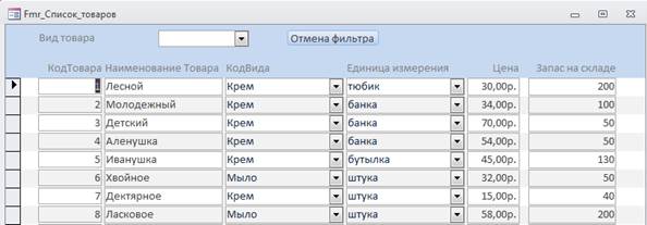 запросы на выборку данных - student2.ru