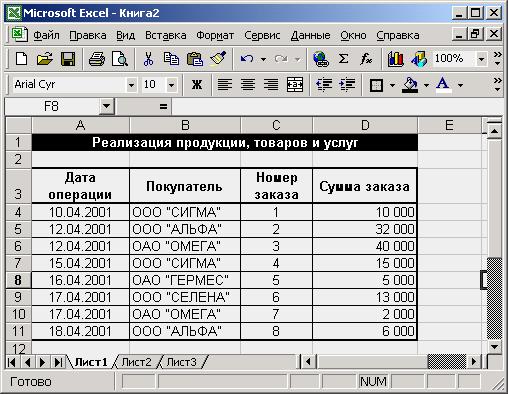 затраты на производство продукции - student2.ru