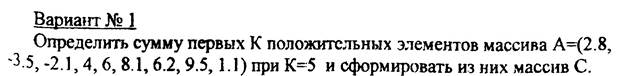 Завдання 3. Оператори циклу - student2.ru