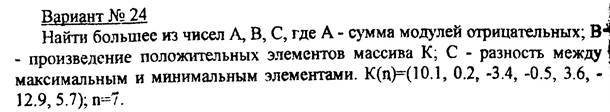 Завдання 3. Оператори циклу - student2.ru