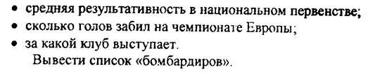 Завдання 3. Оператори циклу - student2.ru