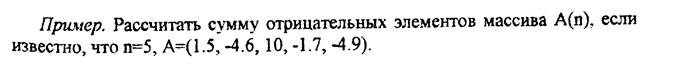 Завдання 3. Оператори циклу - student2.ru