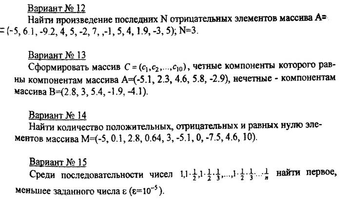 Завдання 3. Оператори циклу - student2.ru