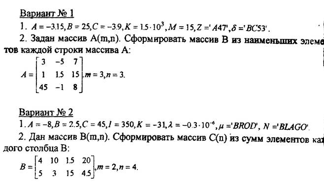 Завдання 3. Оператори циклу - student2.ru