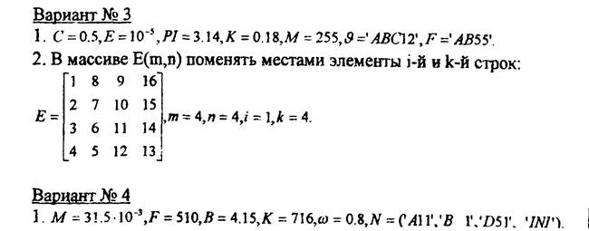 Завдання 3. Оператори циклу - student2.ru