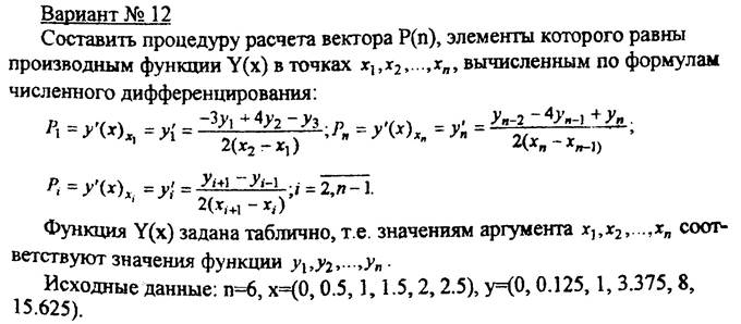 Завдання 3. Оператори циклу - student2.ru