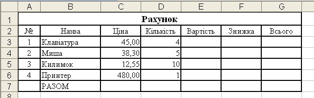 завдання до виконання практичної роботи - student2.ru