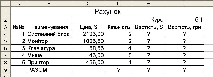 завдання до виконання практичної роботи - student2.ru