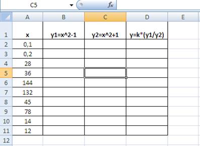 Зертханалық жұмыс. Жұмыстың тақырыбы: Microsoft Excel электрондық кестесімен танысу, формуламен жұмыс - student2.ru