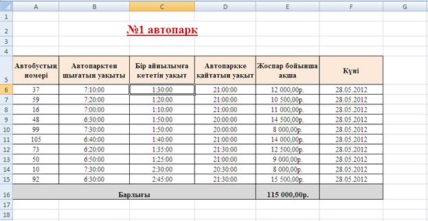 Зертханалық жұмыс. Жұмыстың тақырыбы: Microsoft Excel электрондық кестесінде ұяшықтарды пішімдеу - student2.ru