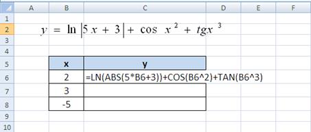 Зертханалық жұмыс. Жұмыстың тақырыбы: Microsoft Excel электрондық кестесінде функцияларды пайдалану - student2.ru