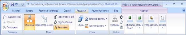 Зертханалық жұмыс. Жұмыстың тақырыбы: Microsoft Word мәтіндік редакторында диаграмма құру - student2.ru