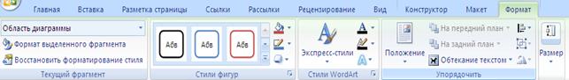 Зертханалық жұмыс. Жұмыстың тақырыбы: Microsoft Word мәтіндік редакторында диаграмма құру - student2.ru
