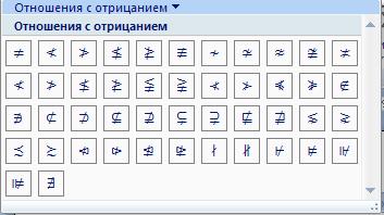 Зертханалық жұмыс. Жұмыстың тақырыбы: Microsoft Word мәтіндік редакторында формула енгізу - student2.ru