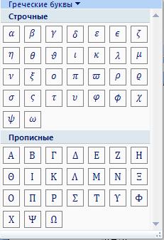 Зертханалық жұмыс. Жұмыстың тақырыбы: Microsoft Word мәтіндік редакторында формула енгізу - student2.ru