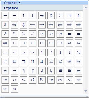 Зертханалық жұмыс. Жұмыстың тақырыбы: Microsoft Word мәтіндік редакторында формула енгізу - student2.ru