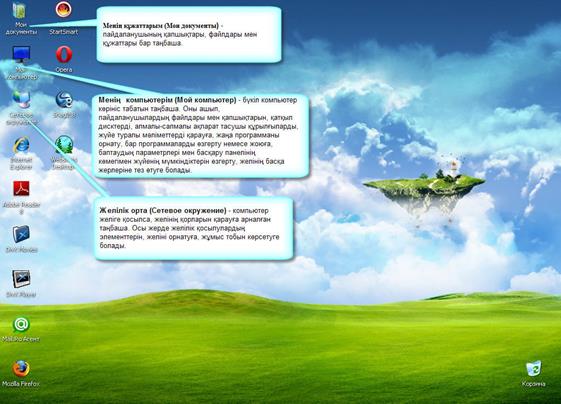 Зертханалық жұмыс. Жұмыстың тақырыбы:Windows XP операциялық жүйесі - student2.ru