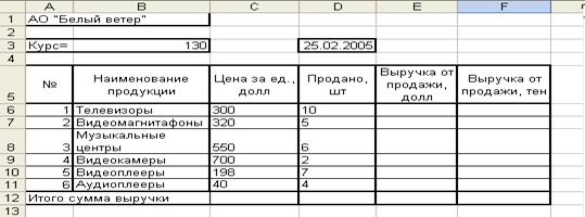 Жаттығу жұмыстары. 1 -жаттығу.Салық түрлерін , премияны және т - student2.ru