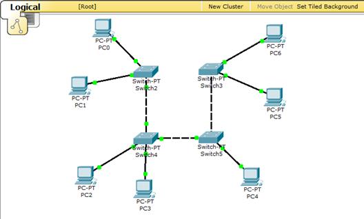 Знакомство со средой Cisco Packet Tracer. - student2.ru