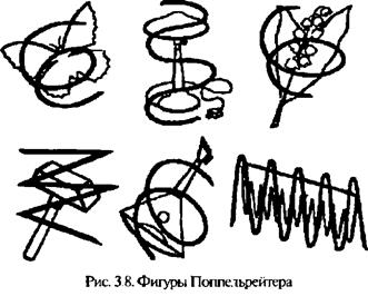 Зрительно-предметное восприятие - student2.ru