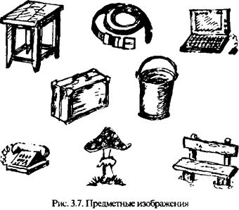 Зрительно-предметное восприятие - student2.ru