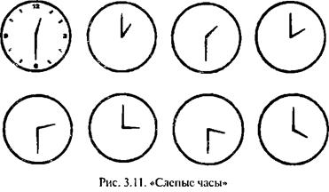 Зрительно-предметное восприятие - student2.ru