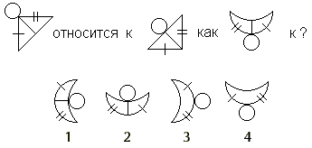 Зрительно-пространственный тест (IQ) - student2.ru