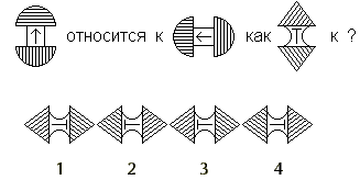 Зрительно-пространственный тест (IQ) - student2.ru