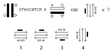 Зрительно-пространственный тест (IQ) - student2.ru