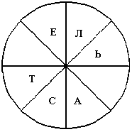 Зрительно-пространственный тест (IQ) - student2.ru