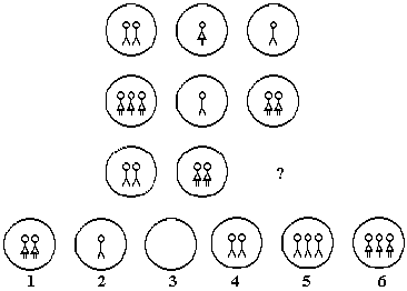 Зрительно-пространственный тест (IQ) - student2.ru