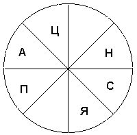 Зрительно-пространственный тест (IQ) - student2.ru