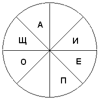 Зрительно-пространственный тест (IQ) - student2.ru