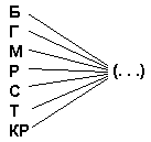 Зрительно-пространственный тест (IQ) - student2.ru