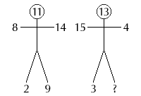 Зрительно-пространственный тест (IQ) - student2.ru