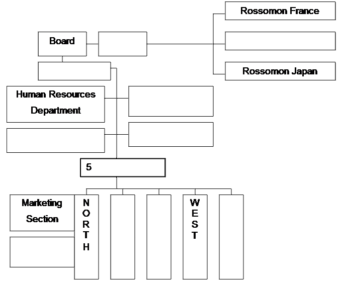 A c t i v e V o c a b u l a r y - student2.ru