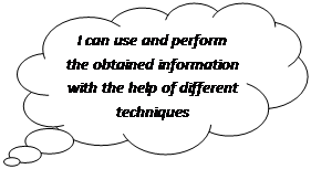 A) Which of the words given below may be the names of the parts of an annotation? - student2.ru