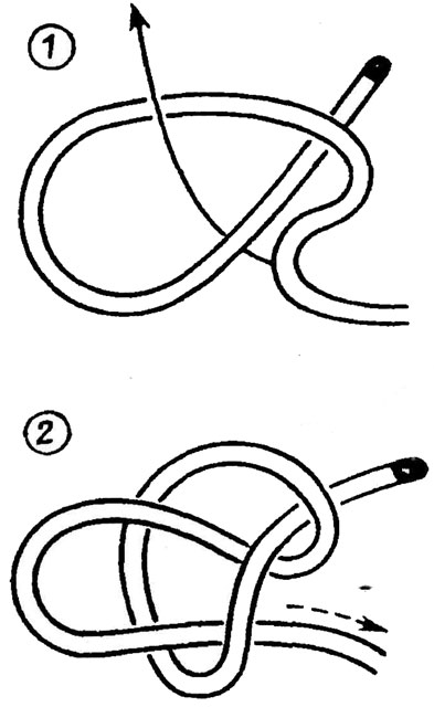 Английская петля (рыбацкий огон) - student2.ru