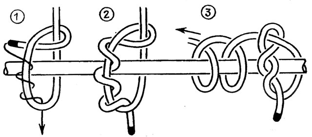 Английская петля (рыбацкий огон) - student2.ru