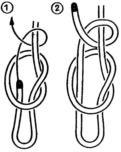Английская петля (рыбацкий огон) - student2.ru
