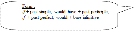 D. Third Conditional (Unreal) - student2.ru