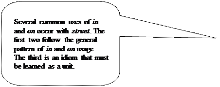 E. Prepositions of Spatial Relationship - student2.ru