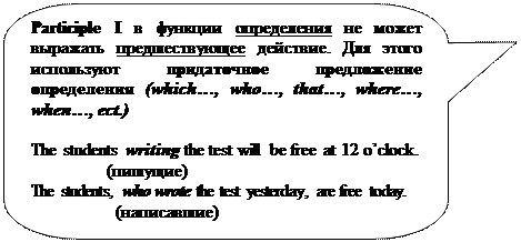 Функции причастия в предложении - student2.ru