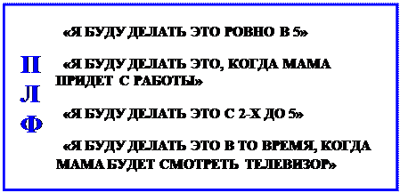 I’ll have written my textbook by September. - student2.ru