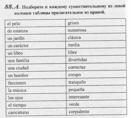 I. Выберите слово, которое должно быть употреблено в данном контексте. (Просьба присылать только выбранное Вами слово). - student2.ru